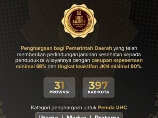 UHC Awards 2026 Kembali Digelar, Dorong Akses JKN untuk Semua